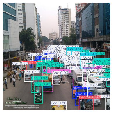 Object Detection